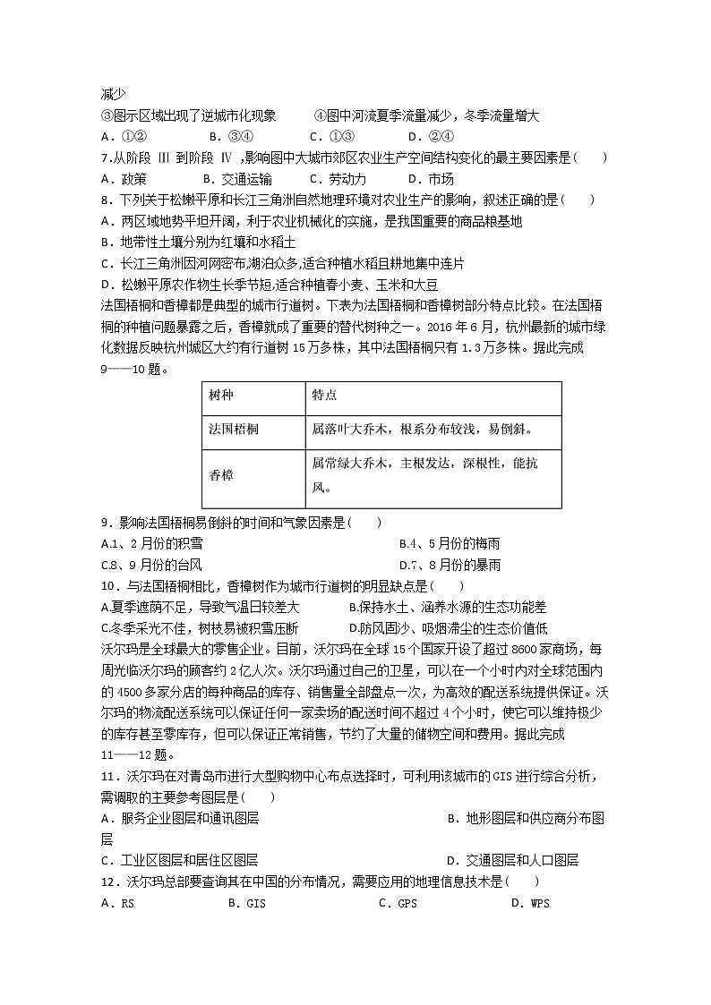2019-2020学年甘肃省甘谷第一中学高二上学期第一次月考地理试题 Word版02