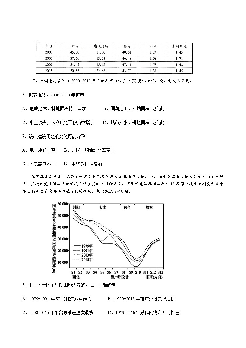 2019-2020学年广东三校联考（广州二中、珠海一中、中山纪中）高二11月期中联考地理试题 Word版03