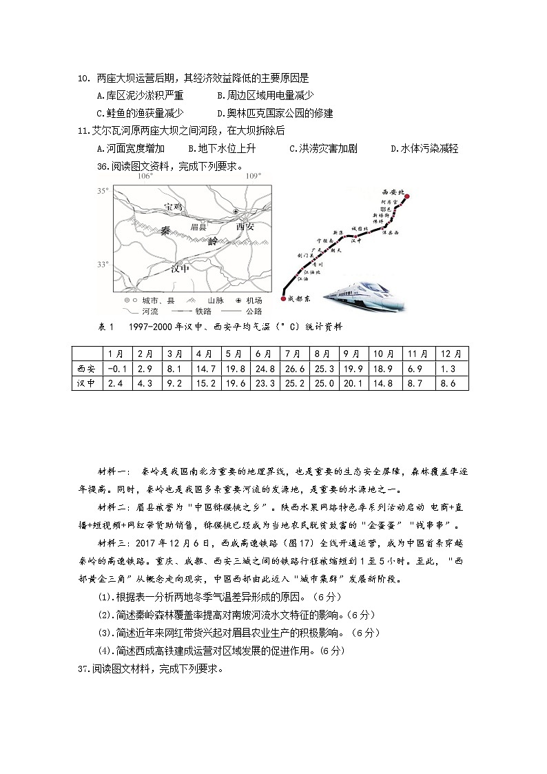 宁夏六盘山高级中学2020届高三下学期第五次模拟测试文综-地理试题03