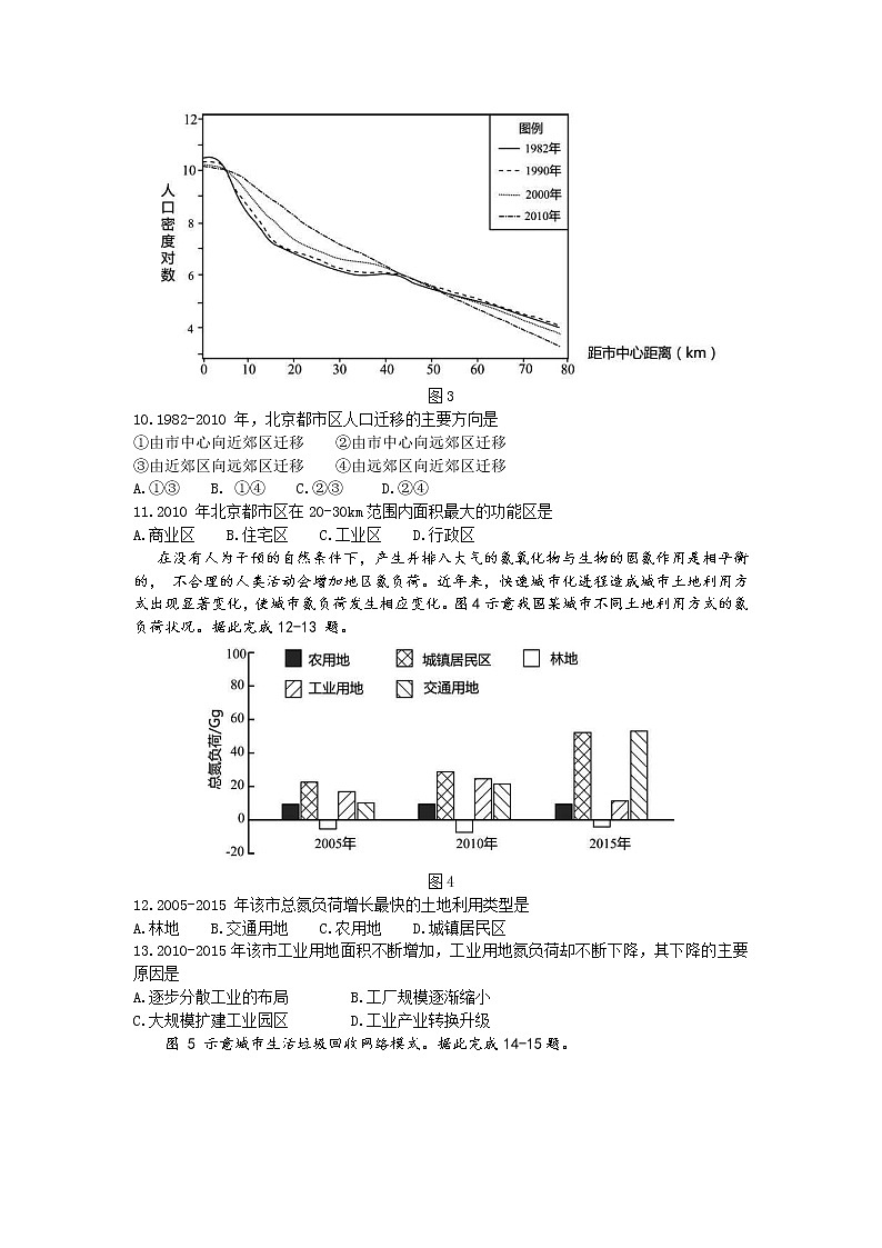 山东省济南市历城第二中学2020届高三下学期高考模拟考试（五）地理试卷03