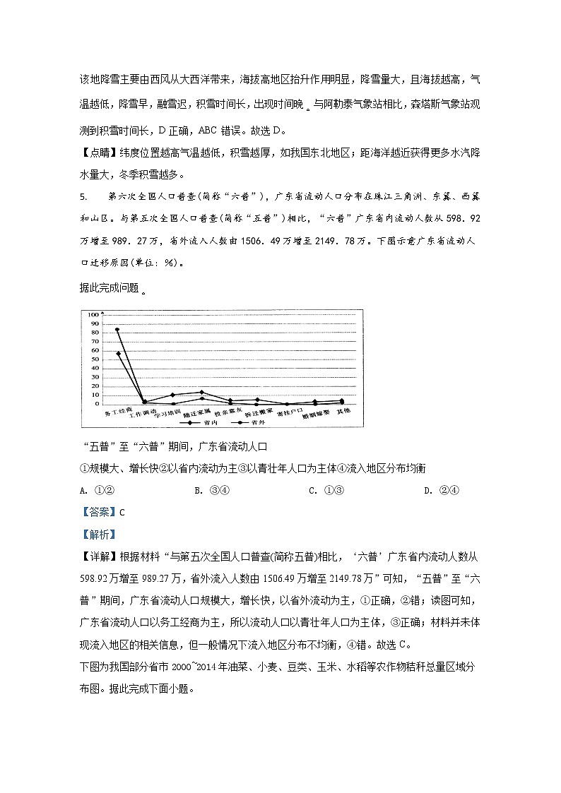 山东省济宁市第一中学2020届高三下学期一轮质量检测地理试题03