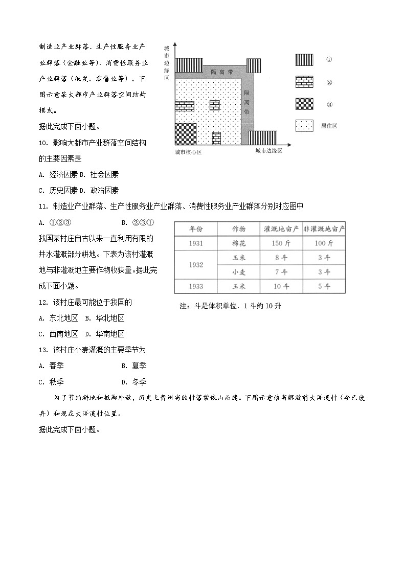 山东省平邑县第一中学2020届高三下学期第六次调研考试地理试题03