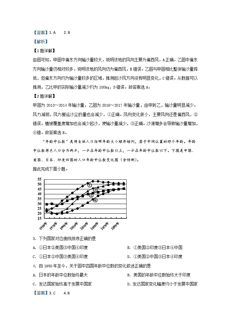 山东省平邑县第一中学2020届高三下学期第五次调研考试地理试题02