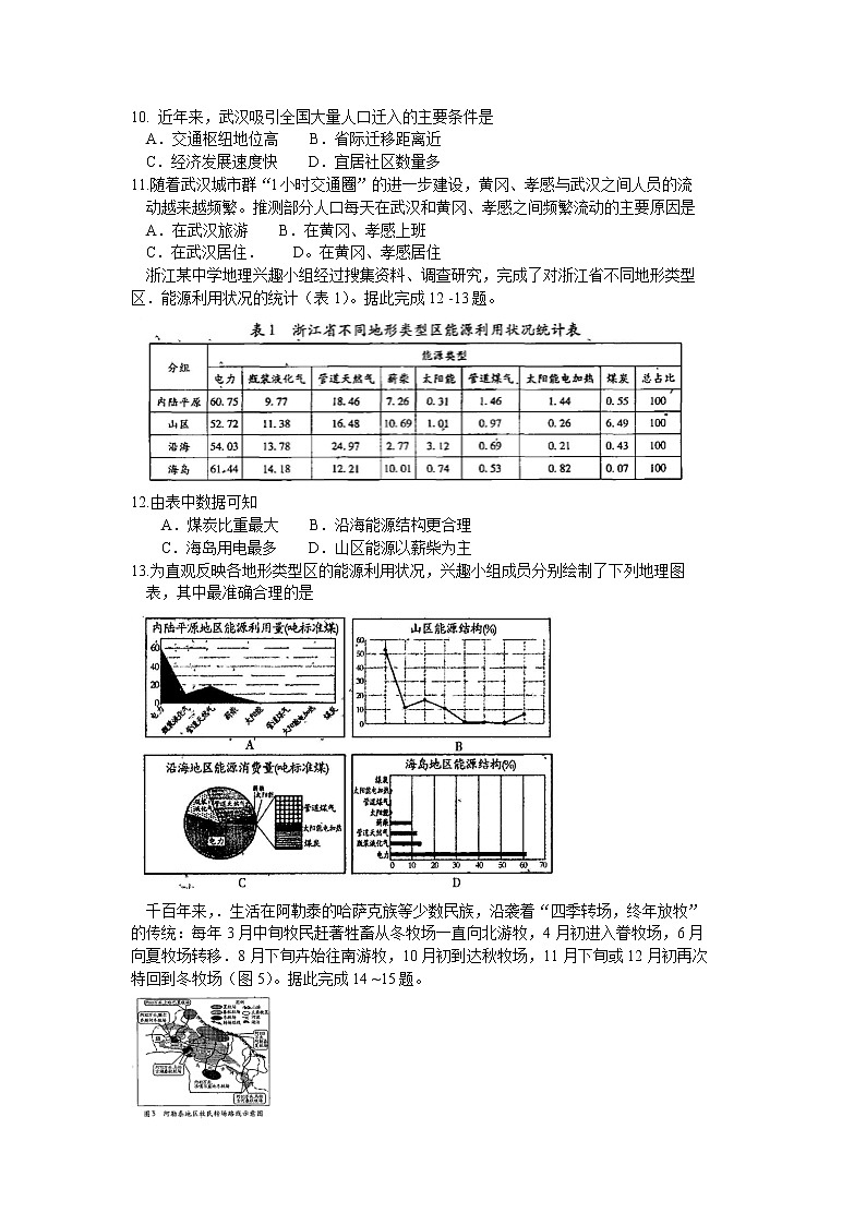 山东省潍坊市2020届高三下学期高考模拟考试地理试题03