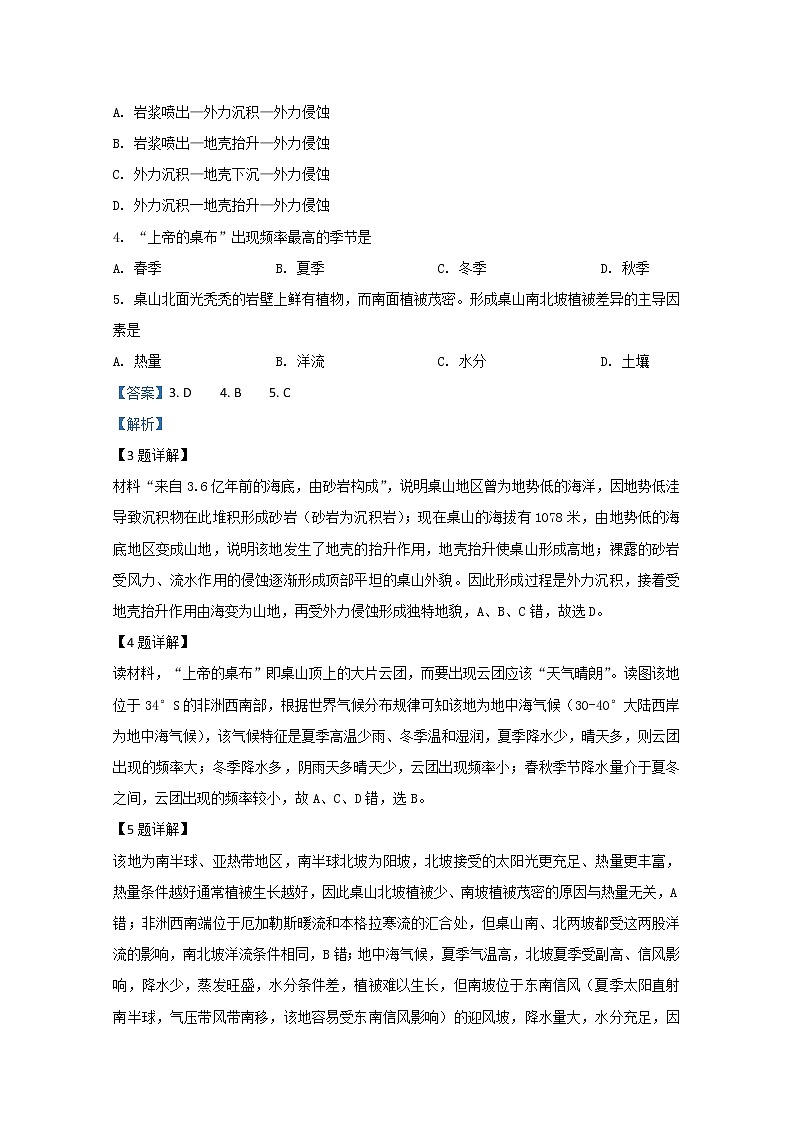 天津市部分区（五区联考）2019届高三下学期二模地理试题03