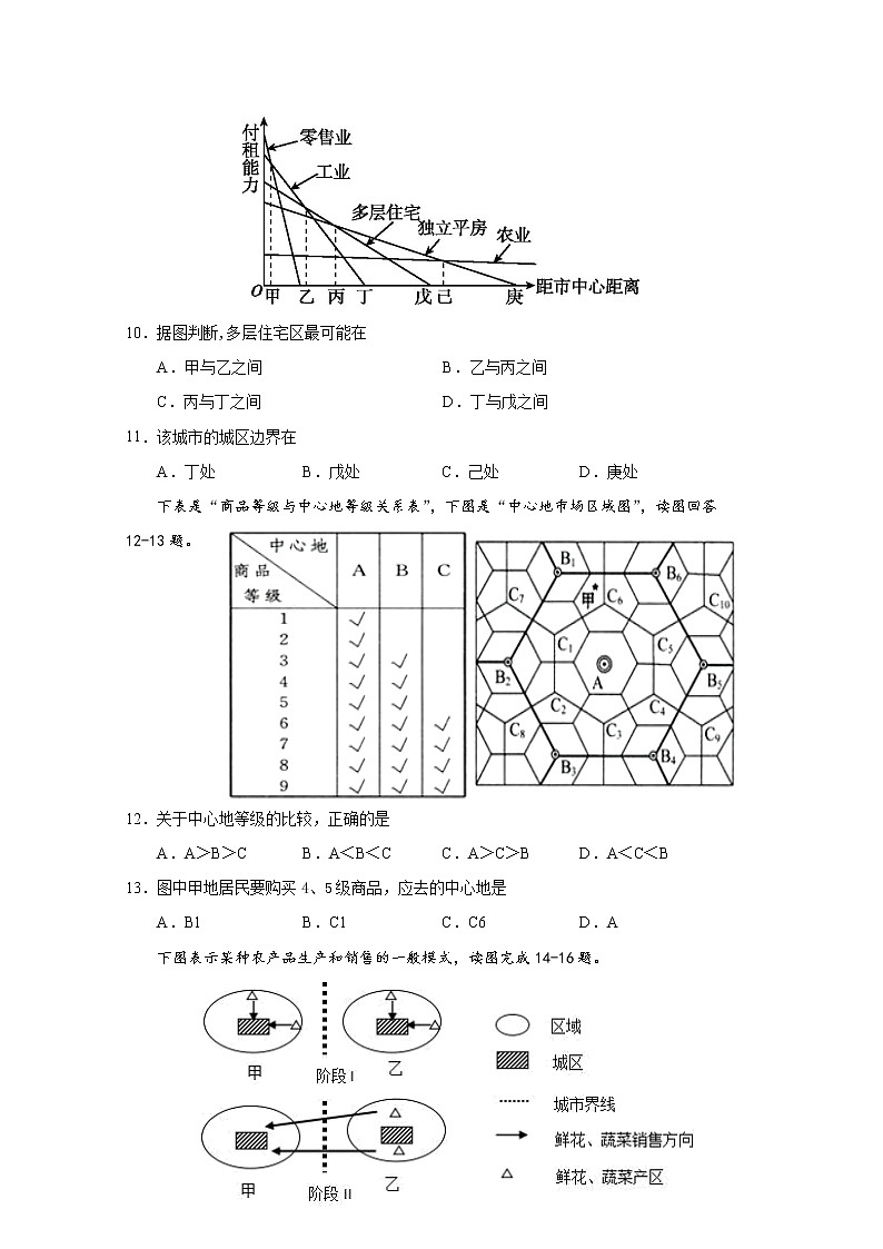 河南省周口市中英文学校2019-2020学年高一下学期期中考试（6月）地理试题03