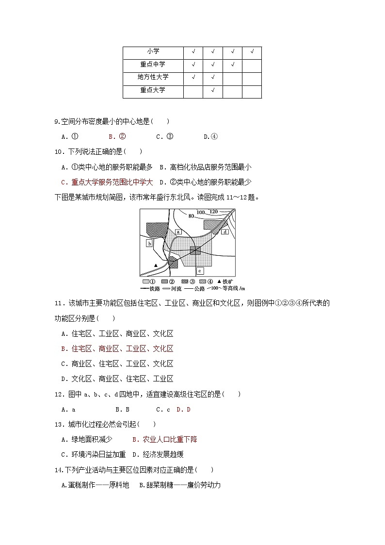 浙江省杭州市西湖高级中学2019-2020学年高一6月月考地理试卷02