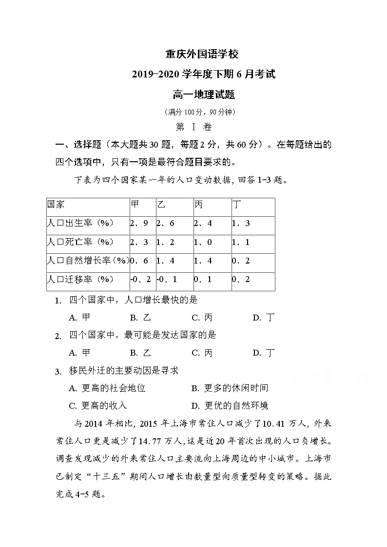 重庆市外国语学校2019-2020学年高一6月月考地理试题01