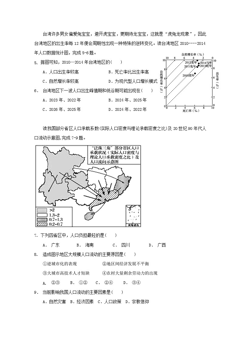 安徽省庐巢六校2019-2020学年高一下学期6月联考地理试题02