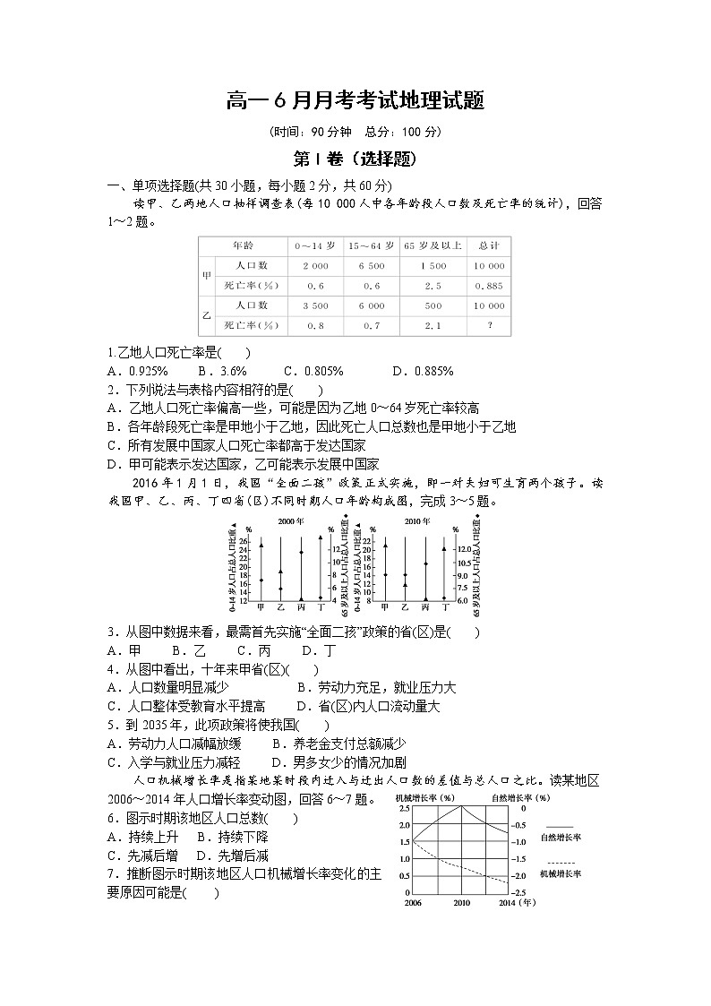 湖北省黄冈市黄州区第一中学2019-2020学年高一6月月考地理试题01