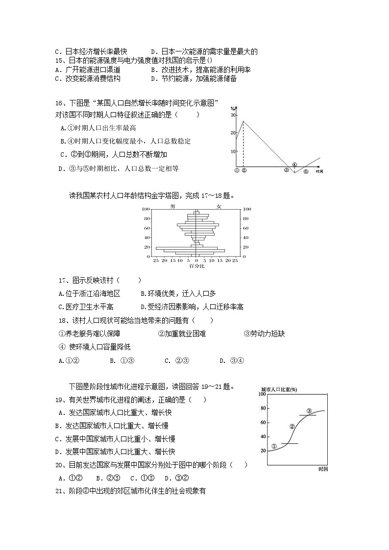 湖南省长沙市长沙县2019-2020学年高一下学期6月联考地理试卷03
