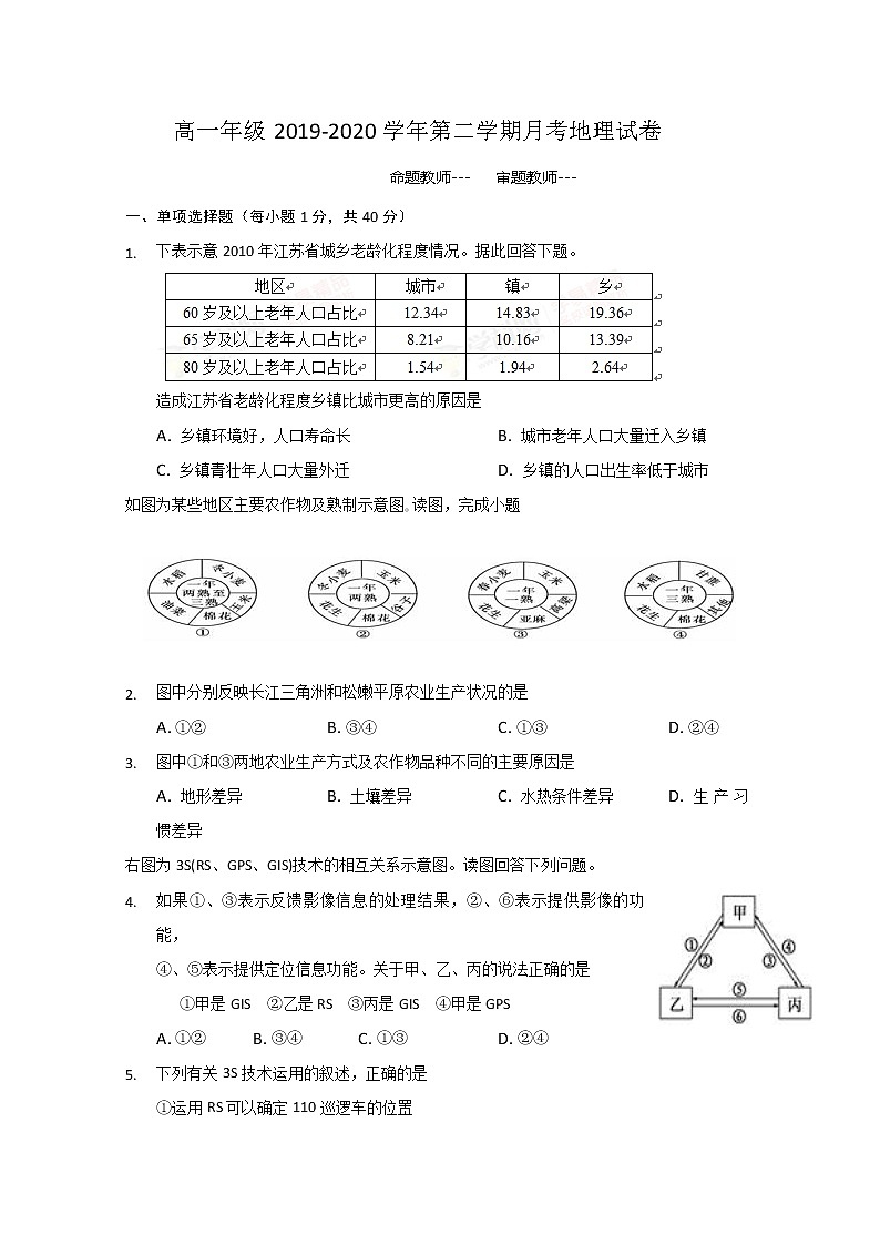 宁夏石嘴山市第三中学2019-2020学年高一下学期6月月考地理试题01