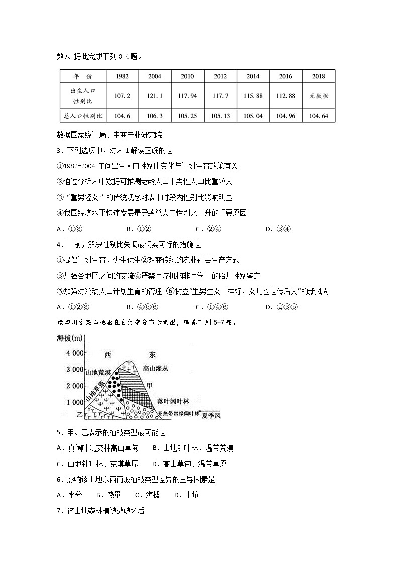 四川省泸县一中2019-2020学年高一下学期月考地理试题02