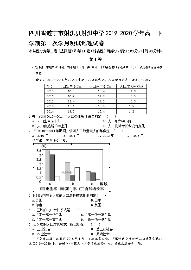 四川省遂宁市射洪县射洪中学2019-2020学年高一下学期第一次学月测试地理试卷第1页