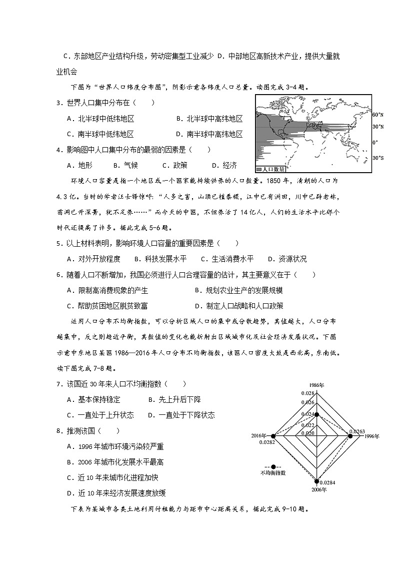 江苏省连云港市赣榆区智贤中学2019-2020学年高一5月月考地理试题02