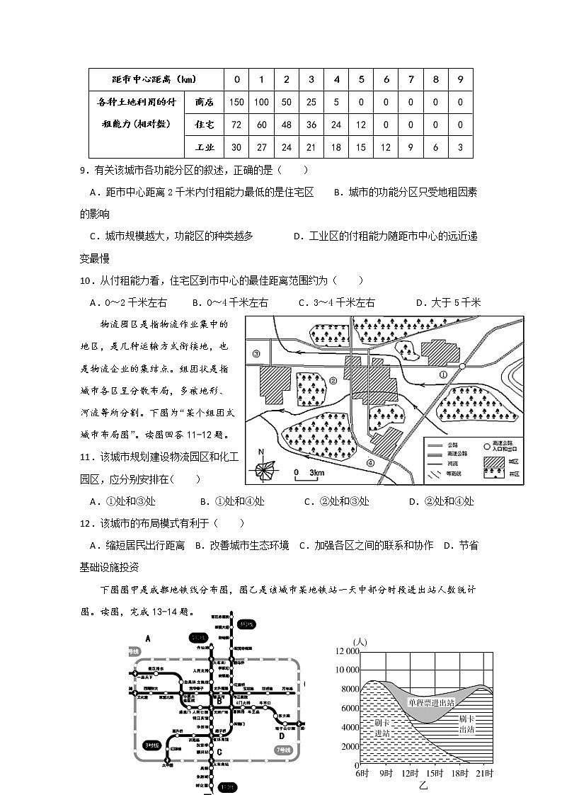 江苏省连云港市赣榆区智贤中学2019-2020学年高一5月月考地理试题03
