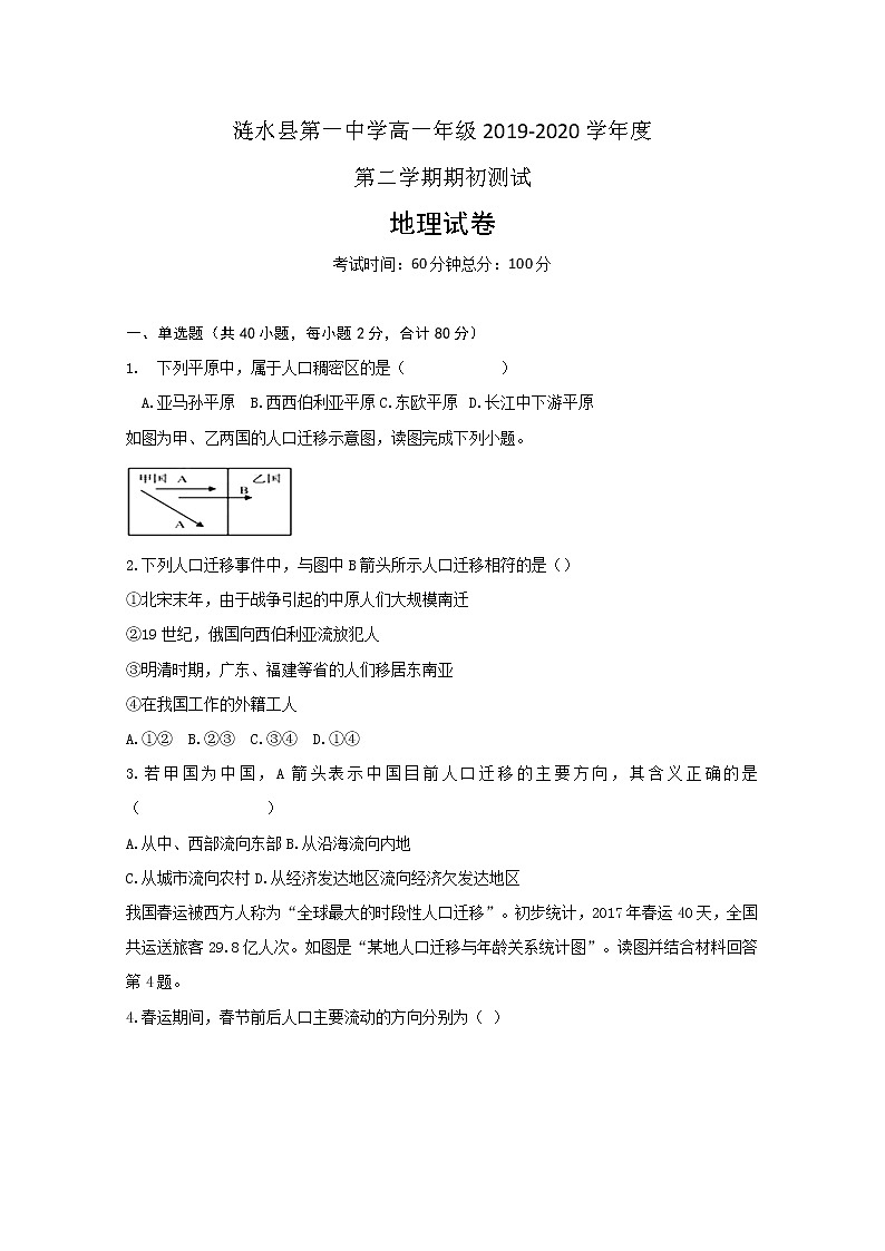 江苏省淮安市涟水县第一中学2019-2020学年高一下学期期初测试地理试题01