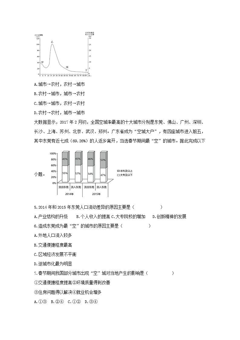 江苏省淮安市涟水县第一中学2019-2020学年高一下学期期初测试地理试题02