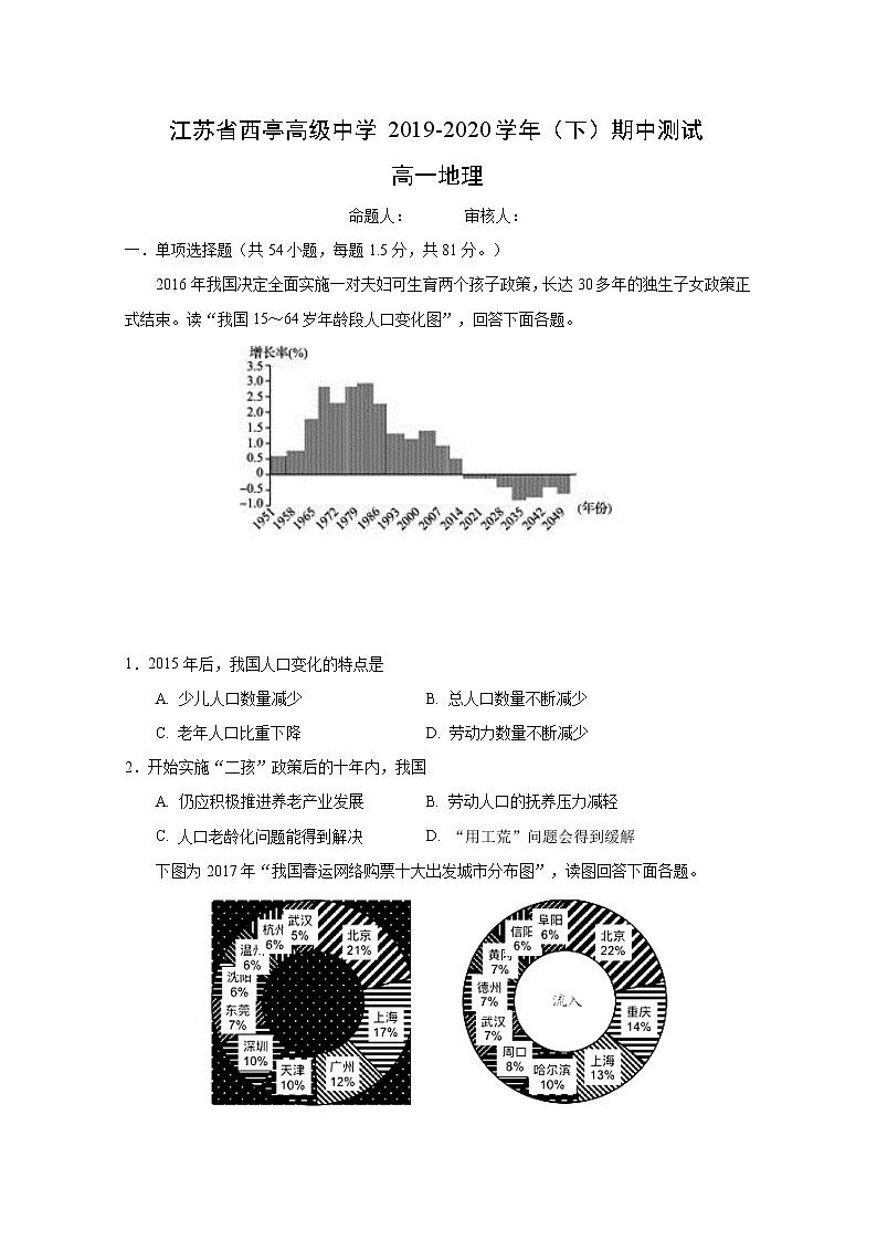 江苏省西亭高级中学2019-2020学年高一下学期期中测试地理试题01
