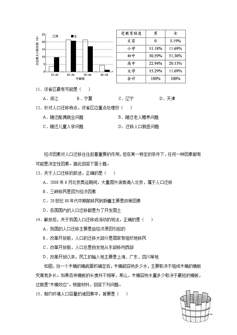 江西省吉安市新干县新干中学2019-2020学年高一下学期3月月考地理试卷03