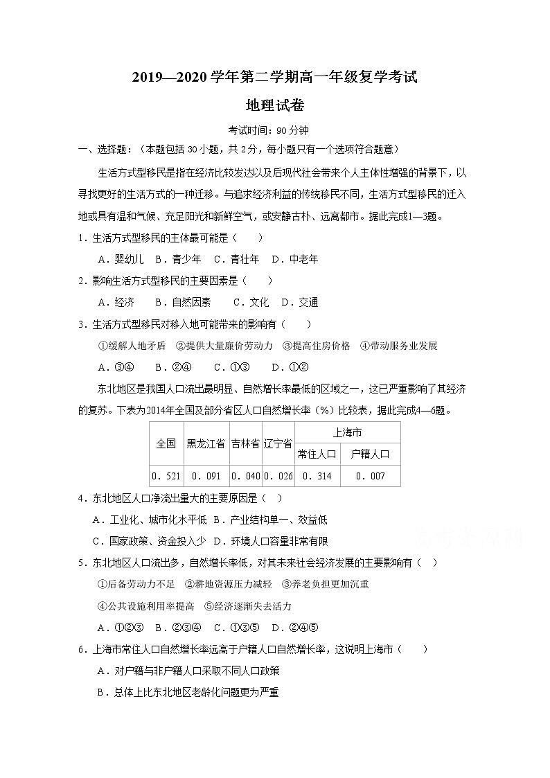 江西省上饶市横峰中学2019-2020学年高一下学期入学考试地理试题01