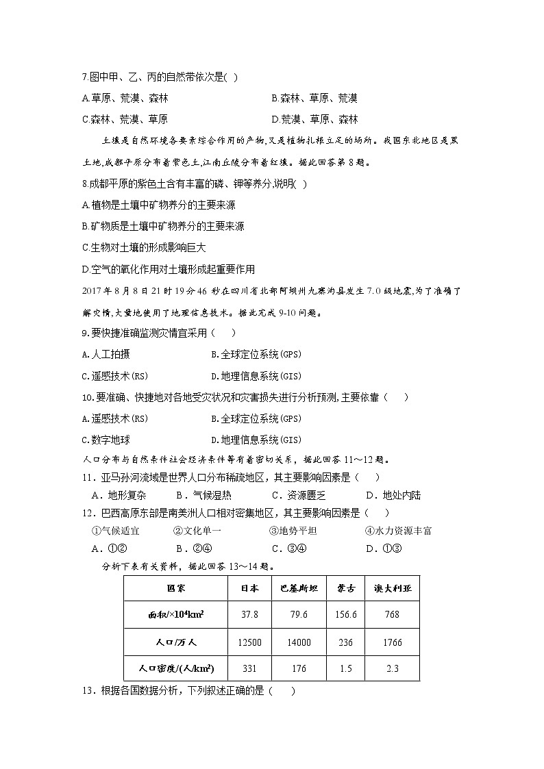 辽宁省朝阳市凌源市凌源中学2019-2020高一下学期5月考试地理试卷03
