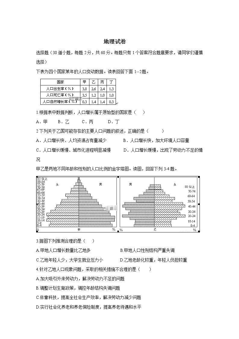 辽宁省大连市普兰店区第三十八中学2018-2019高一下学期考试地理试卷01