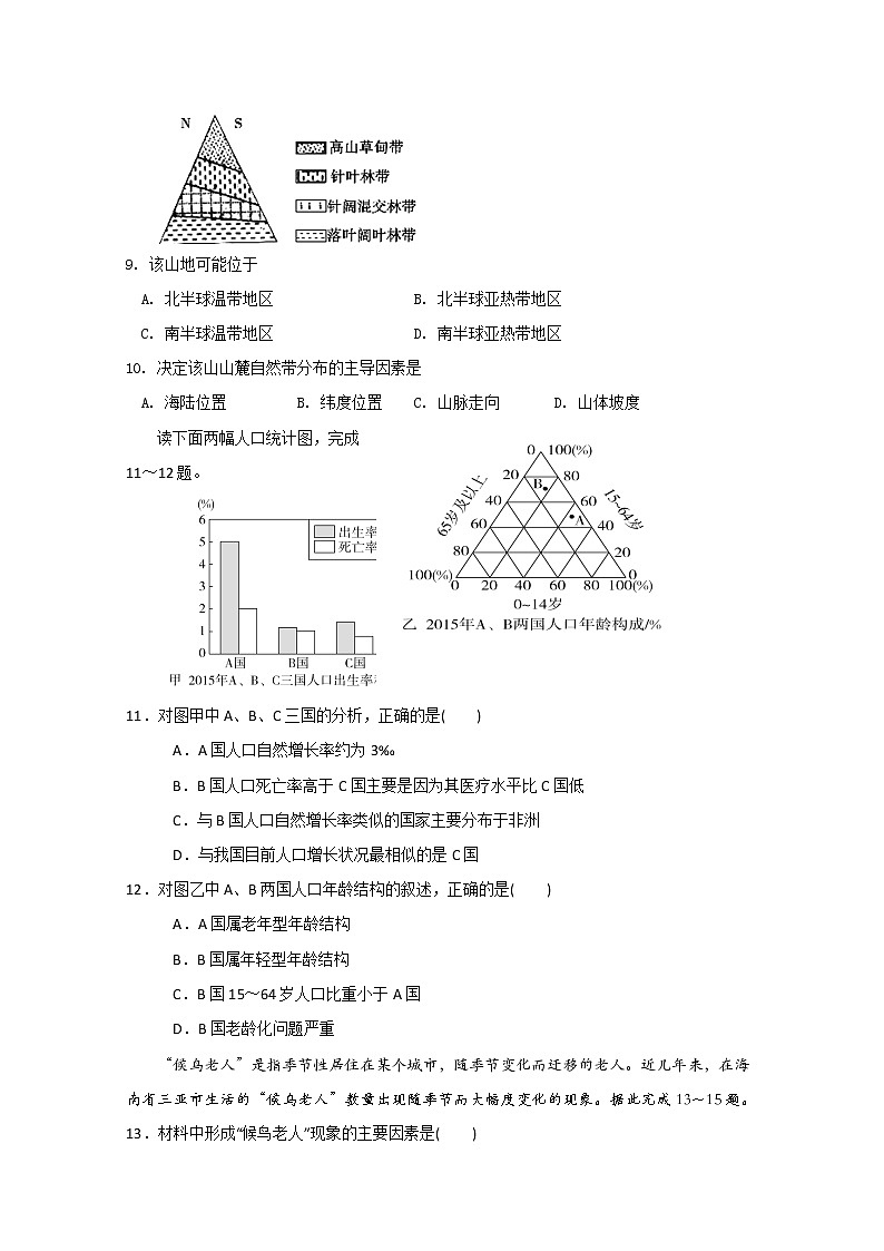 内蒙古赤峰二中2019-2020学年高一下学期第一次月考地理试题03