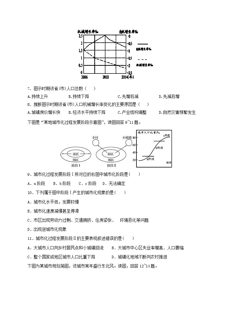 山东济南市历城第二中学2019-2020学年高一下学期学情检测地理试题02