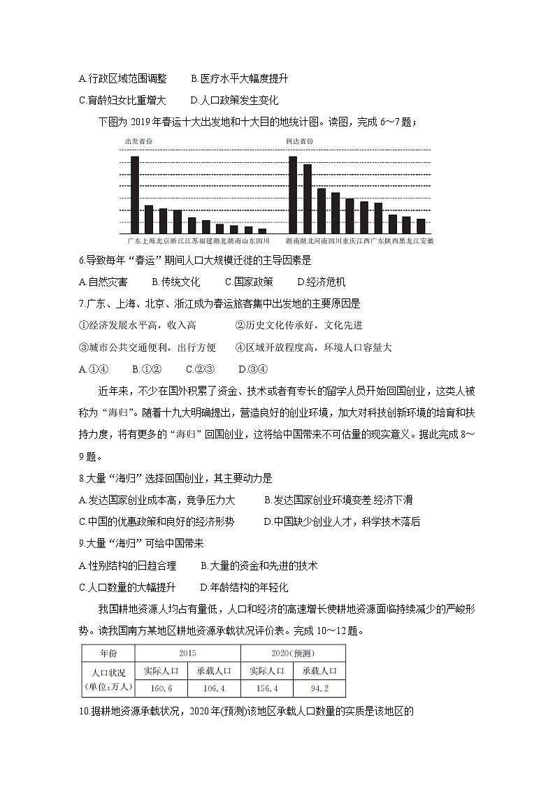全国大联考2019-2020学年高一3月联考试题 地理02