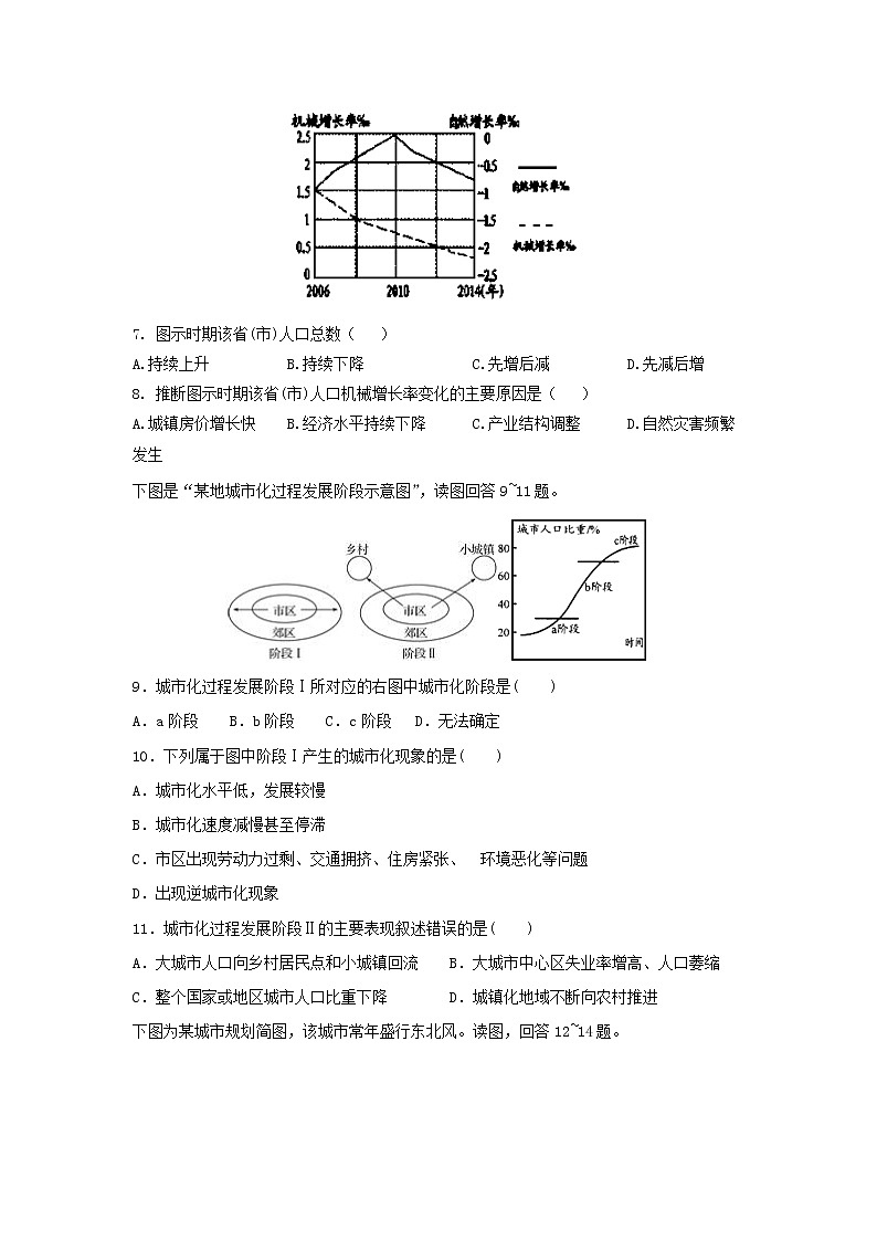 山东省济南市历城第二中学2019-2020高一下学期学情检测地理试卷第2页