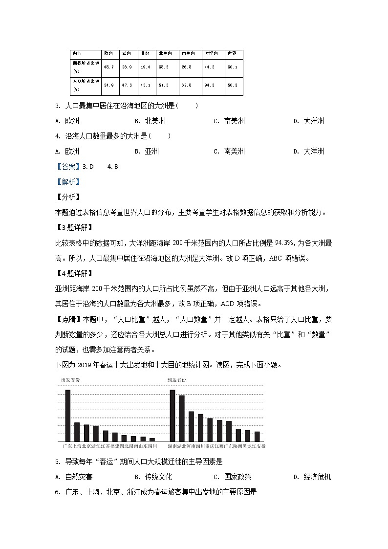 山东省济南市历城第二中学2019-2020学年高一下学期开学考试地理试题02