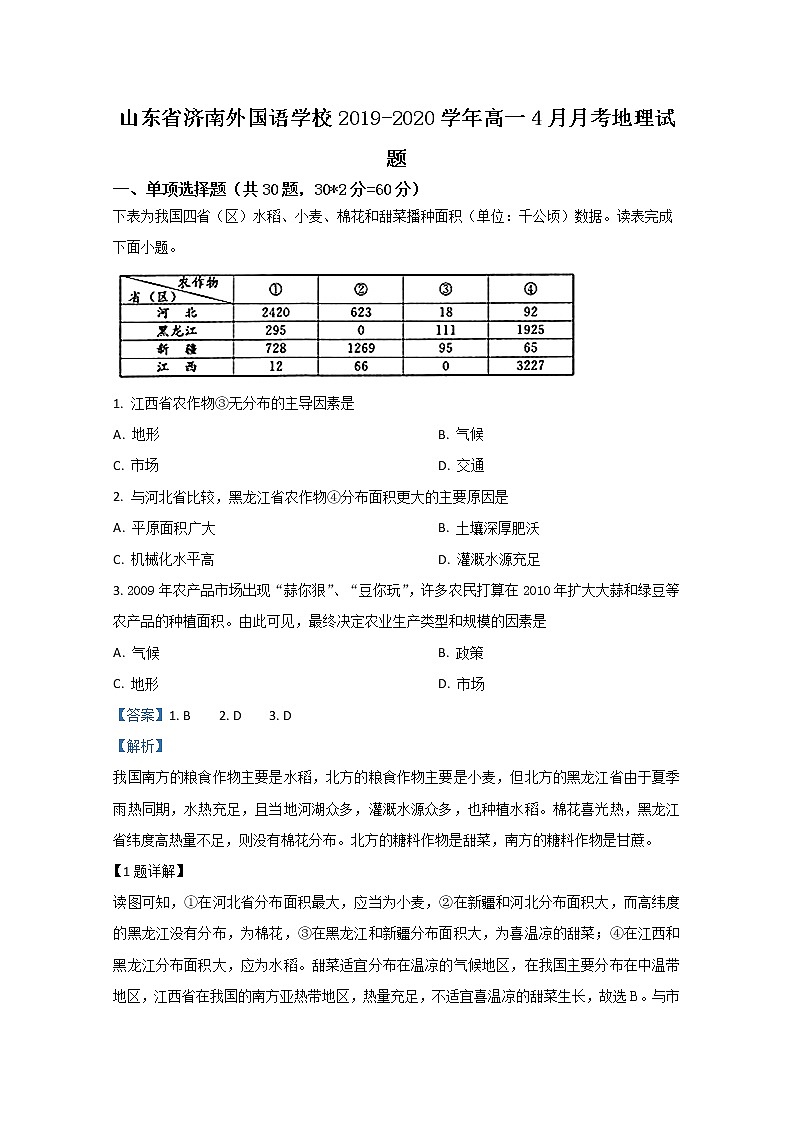 山东省济南外国语学校2019-2020学年高一4月月考地理试题01