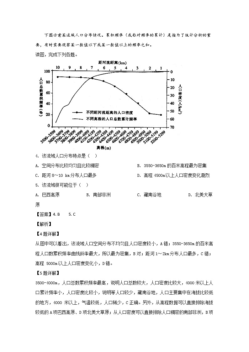 山东省青岛平度市2019-2020学年高一下学期线上阶段测试地理试题第2页