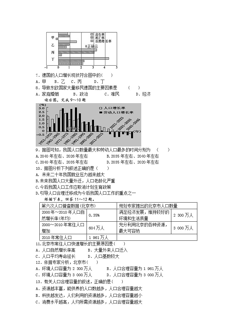 山西省朔州市怀仁某校2018-2019学年高一下学期月考地理 试卷02