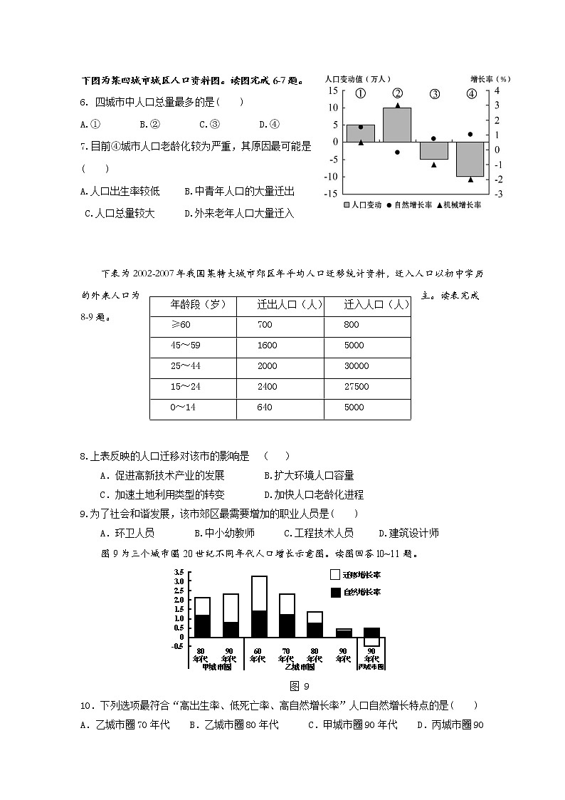 河北省沧州市盐山县盐山中学2019-2020学年高一下学期开学考试地理试题02