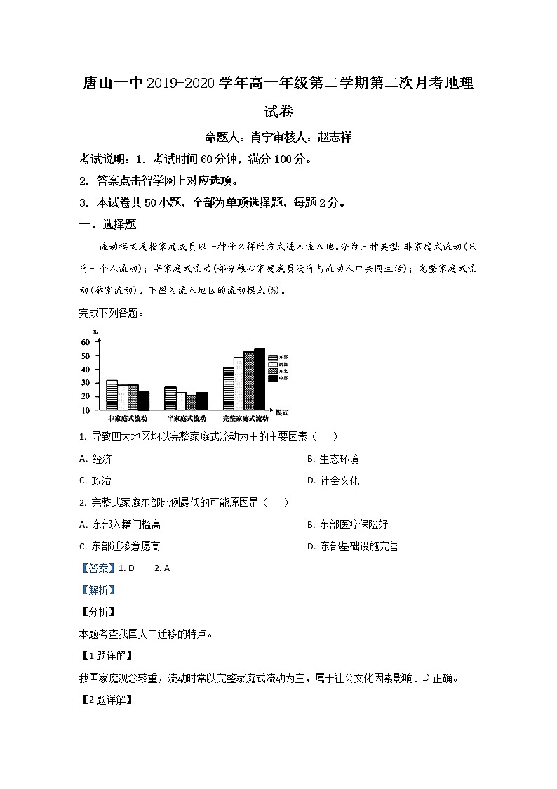 河北省唐山市第一中学2019-2020学年高一下学期月考地理试题01