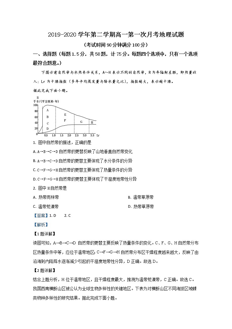河北省正定中学2019-2020学年高一3月线上月考（下学期第一次月考）地理试题01