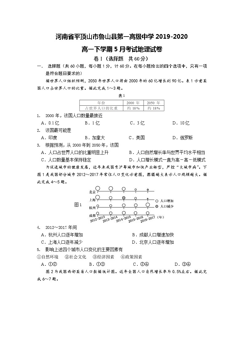 河南省平顶山市鲁山县第一高级中学2019-2020高一下学期5月考试地理试卷01
