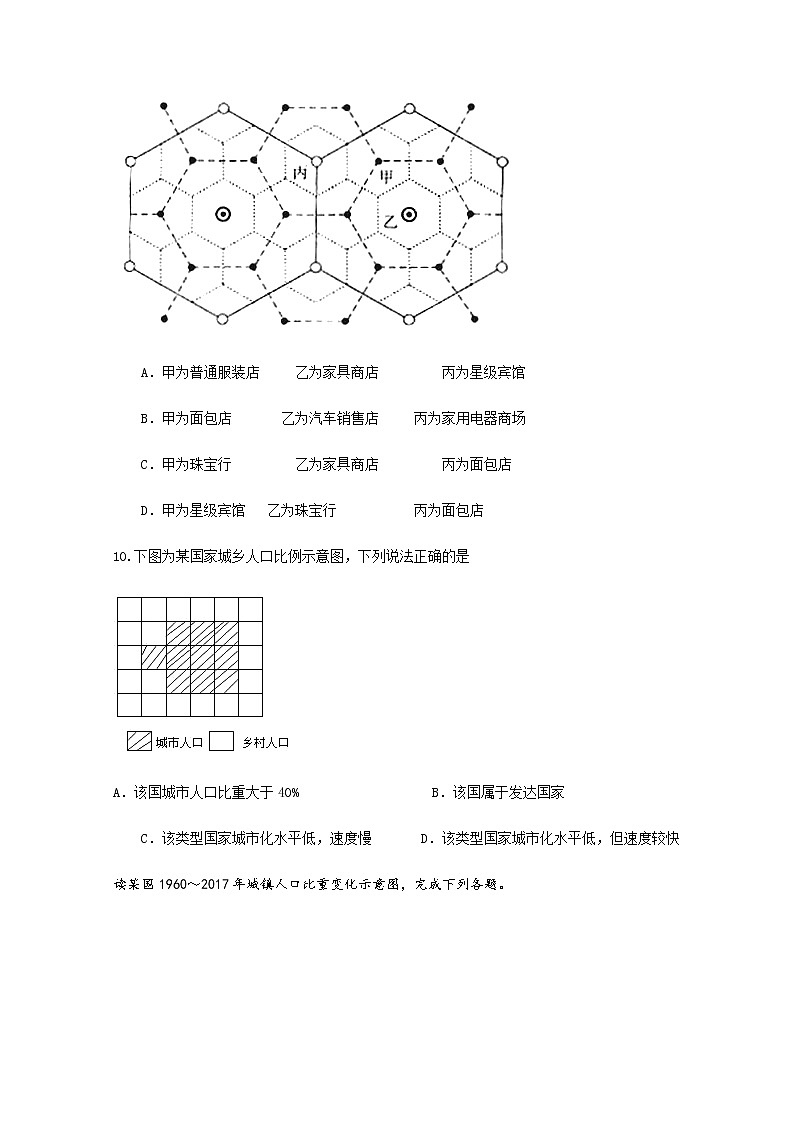 黑龙江省鸡西市鸡东县第二中学2019-2020学年高一下学期线上考试地理试题03