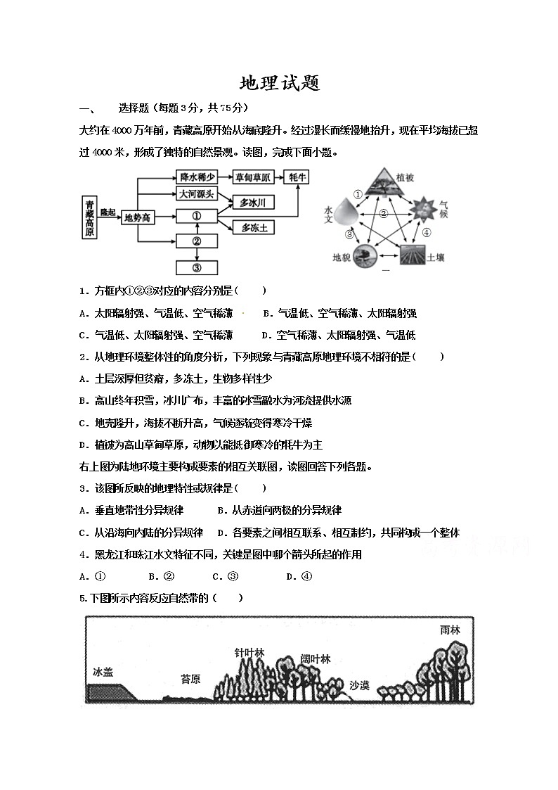 黑龙江省牡丹江市第一高级中学2019-2020学年高一5月线上月考文综-地理试题01