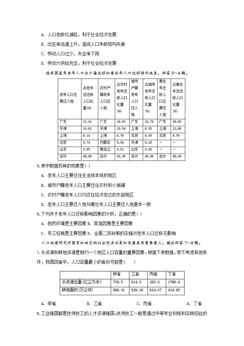 黑龙江省哈尔滨师范大学附属中学2019-2020学年高一下学期第二次（线上）考试地理试题02