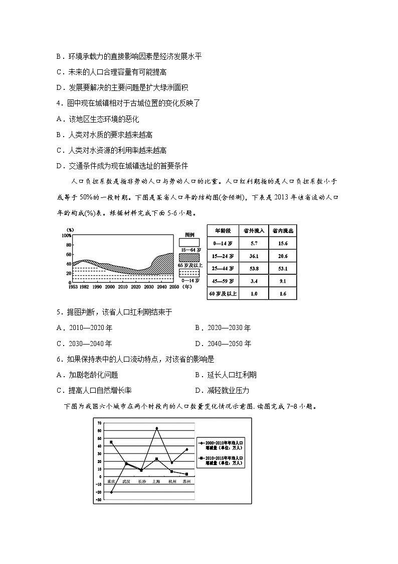湖北省武汉市2019-2020学年高一下学期期中联考地理试题02