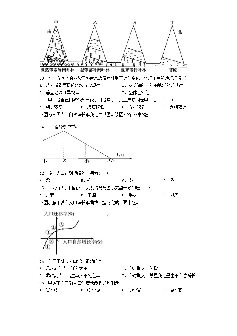 湖南省茶陵县第三中学2019-2020学年高一下学期入学考试地理试题03