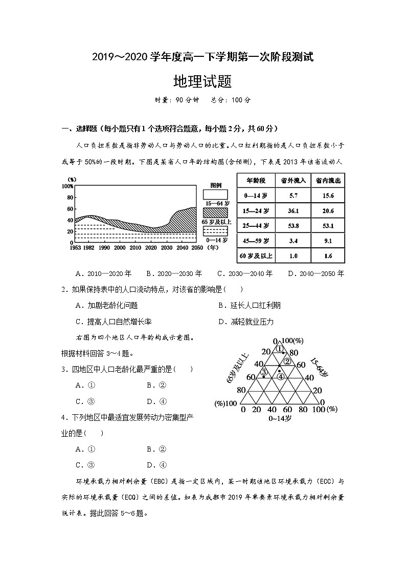 湖南省娄底一中2019-2020学年高一下学期第一次月考地理试题第1页