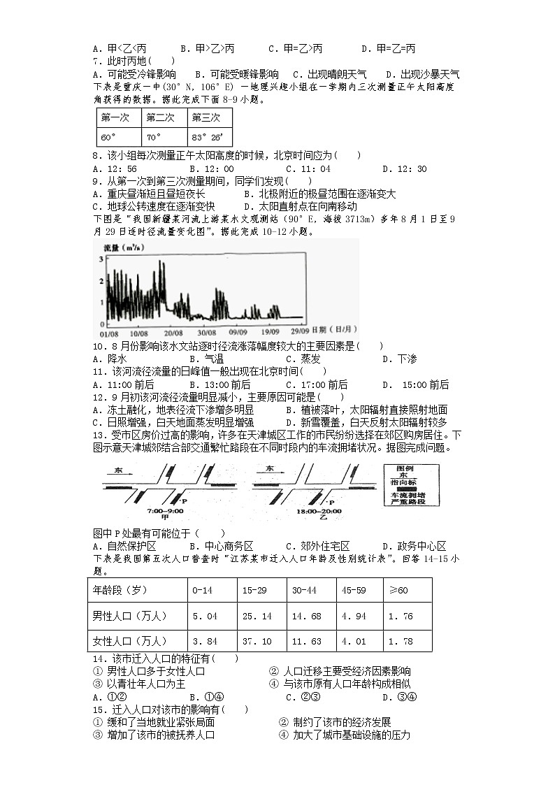 湖南省双峰县第一中学2019-2020学年高一下学期入学考试地理试题02