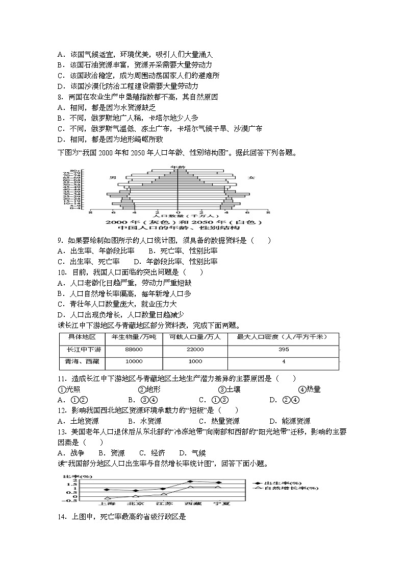 湖南省益阳市箴言中学2019-2020学年高一下学期周考试题（5月） 地理 第一章《人口与环境》02