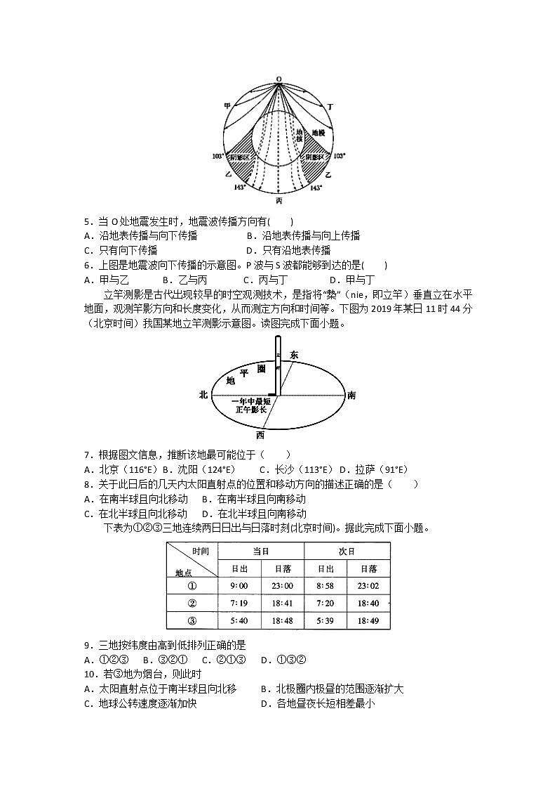 湖南省长沙市南雅中学2019-2020学年高一下学期入学考试地理试题02
