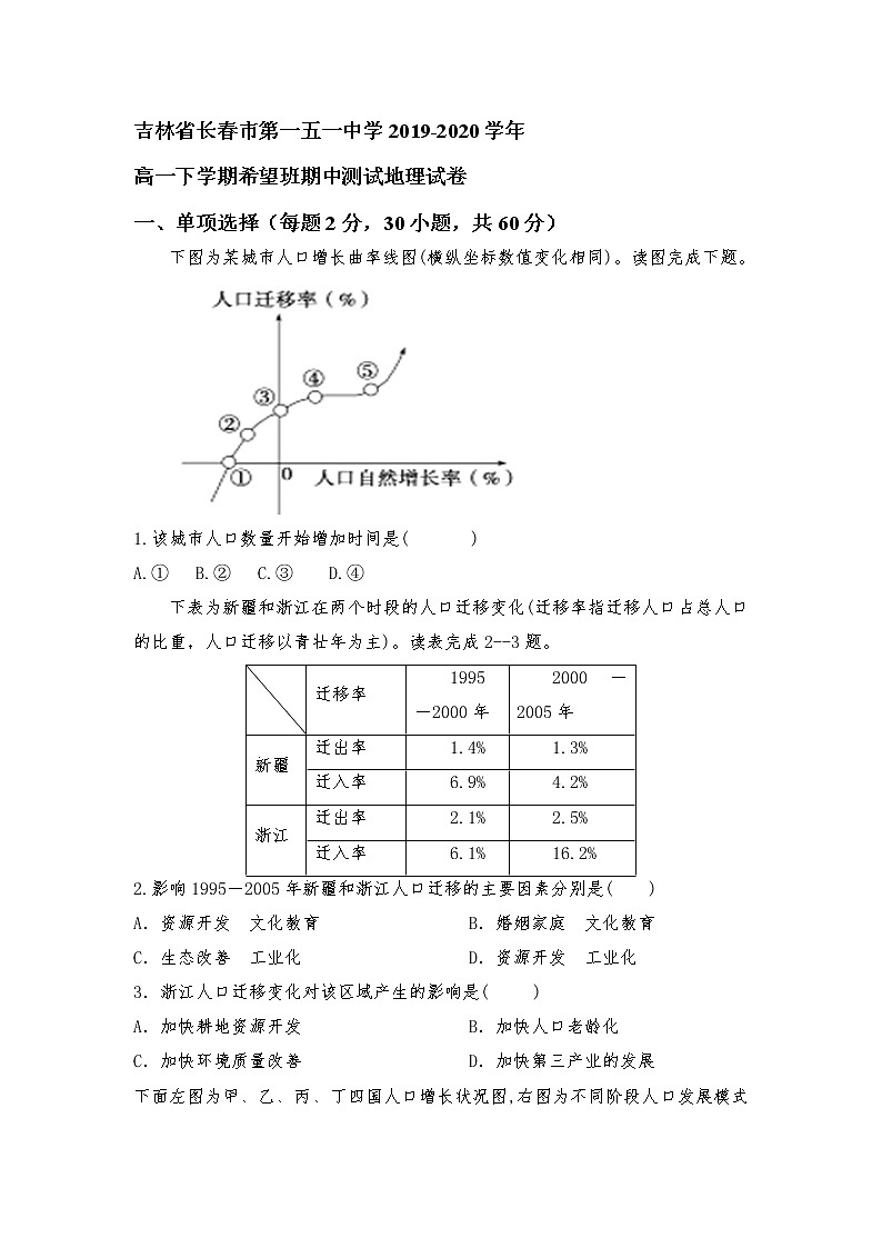 吉林省长春市第一五一中学2019-2020学年高一下学期希望班期中测试地理试卷01