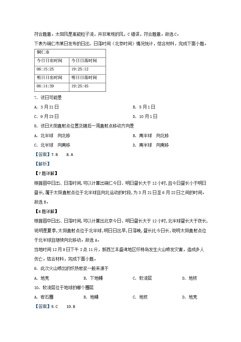 云南省陆良县联办高级中学2019-2020学年高一下学期入学考试地理试题03